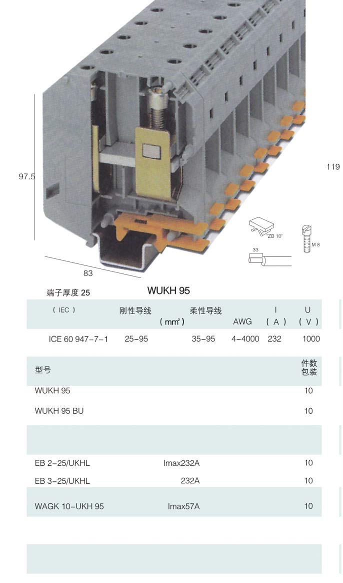 1450831123122347.jpg WUKH95.jpg